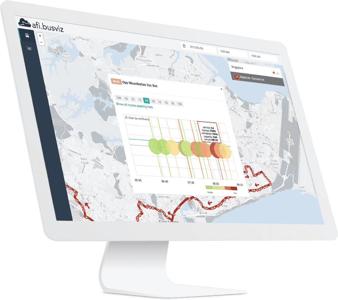 Busviz: Bus Fleet Monitoring Software