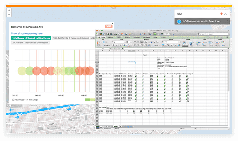 Bus Reporting Tool