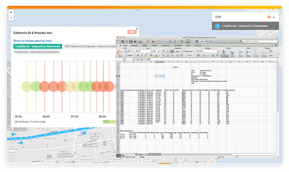 Bus Reporting Tool