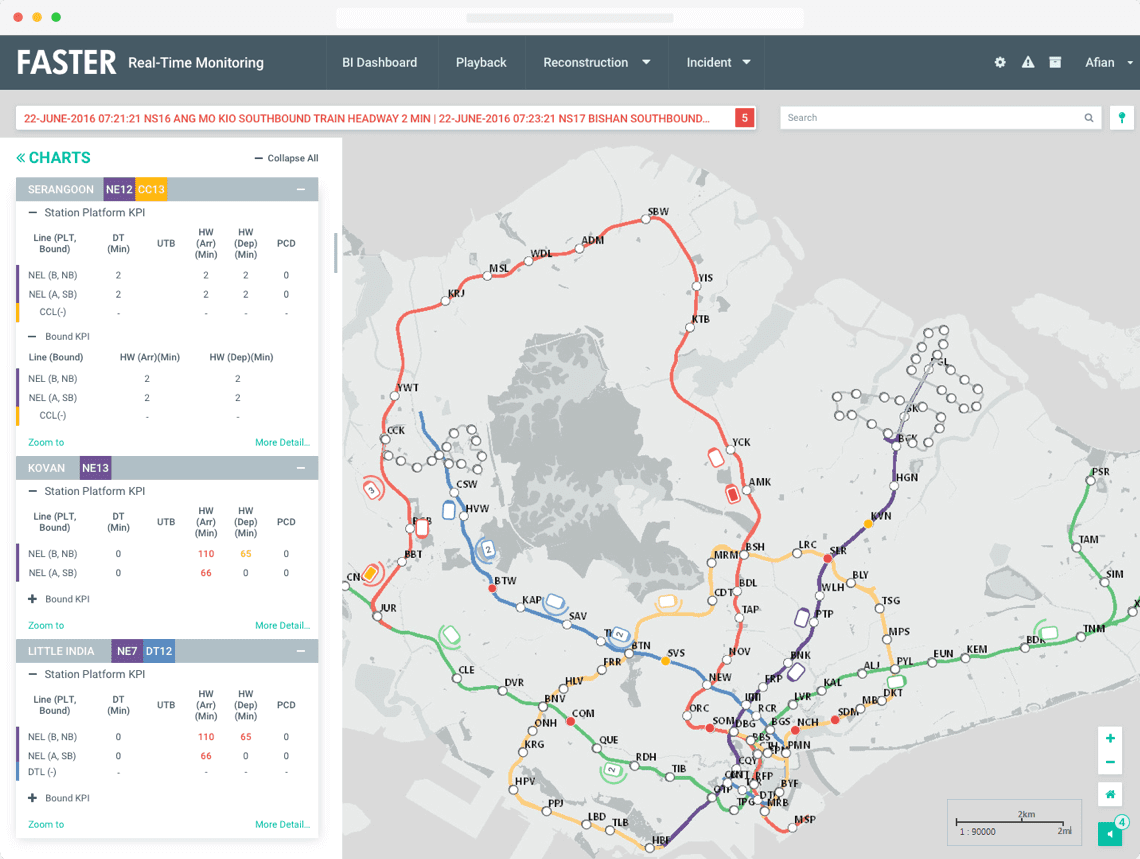 IBM LTA FASTER Rail Network Map
