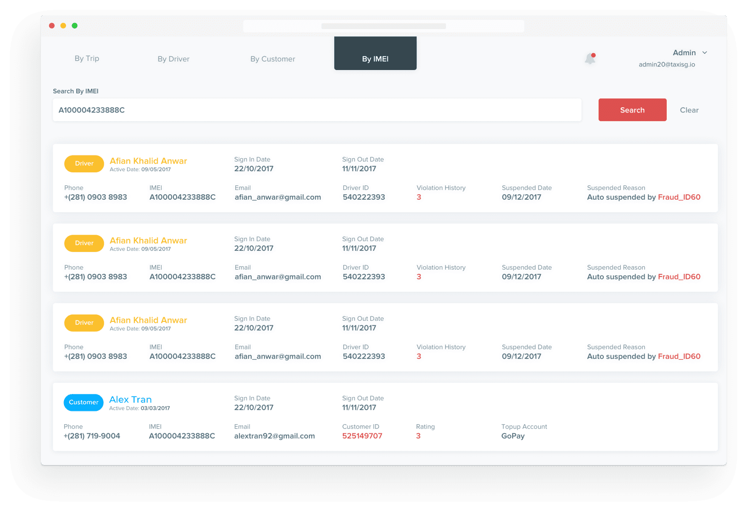 Fraud Detection